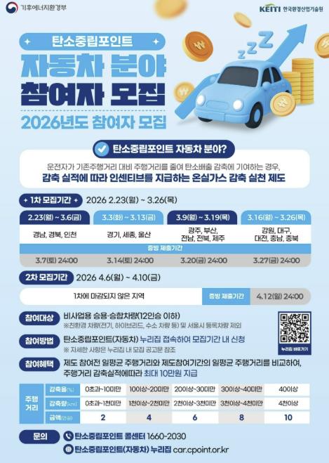 탄소중립포인트제 자동차분야.jpg